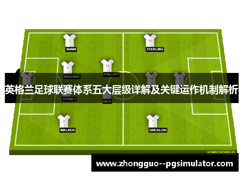 英格兰足球联赛体系五大层级详解及关键运作机制解析