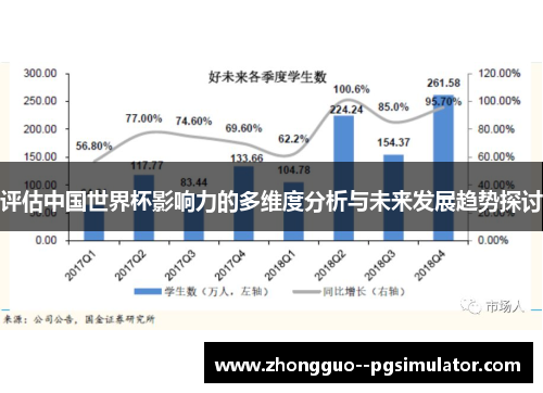 评估中国世界杯影响力的多维度分析与未来发展趋势探讨