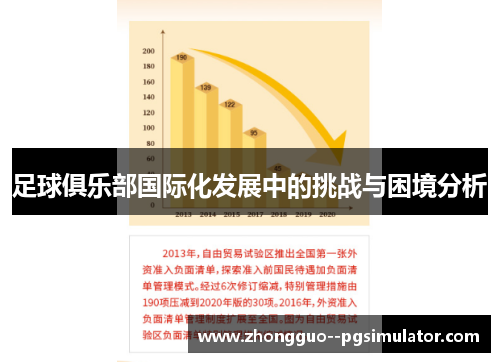 足球俱乐部国际化发展中的挑战与困境分析
