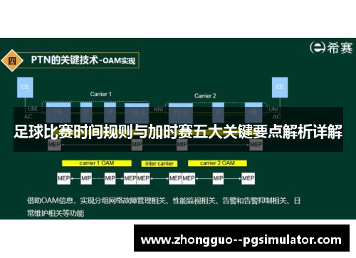 足球比赛时间规则与加时赛五大关键要点解析详解