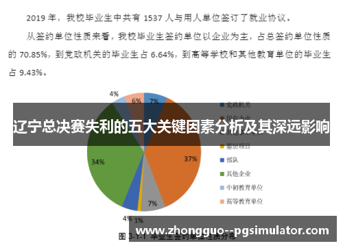 辽宁总决赛失利的五大关键因素分析及其深远影响 辽宁总决赛失利的五大关键因素分析及其深远影响