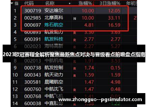 2023欧冠赛程全解析聚焦最新焦点对决与晋级看点前瞻盘点指南