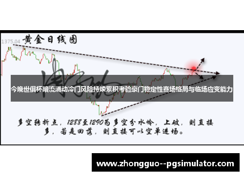 今晚世俱杯暗流涌动冷门风险持续累积考验豪门稳定性赛场格局与临场应变能力