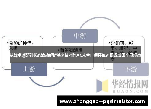 从战术适配到状态波动解析基米希对阵AC米兰世俱杯低迷根源成因全景观察
