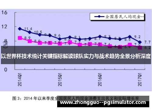 以世界杯技术统计关键指标解读球队实力与战术趋势全景分析深度