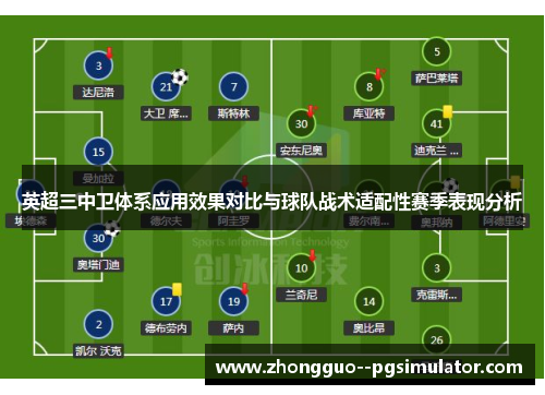 英超三中卫体系应用效果对比与球队战术适配性赛季表现分析