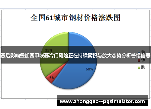 赛后影响叠加西甲联赛冷门风险正在持续累积与放大态势分析警惕信号