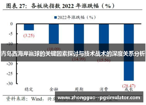 青岛西海岸赢球的关键因素探讨与技术战术的深度关系分析