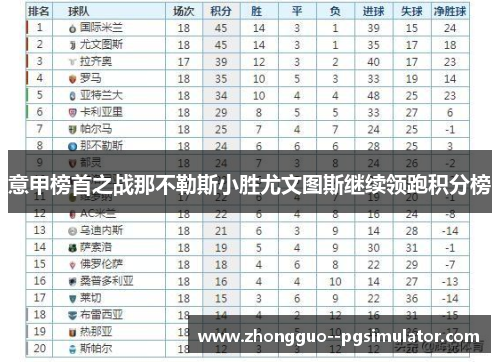 意甲榜首之战那不勒斯小胜尤文图斯继续领跑积分榜 意甲榜首之战那不勒斯小胜尤文图斯继续领跑积分榜