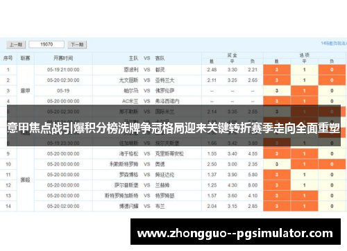 意甲焦点战引爆积分榜洗牌争冠格局迎来关键转折赛季走向全面重塑 意甲焦点战引爆积分榜洗牌争冠格局迎来关键转折赛季走向全面重塑