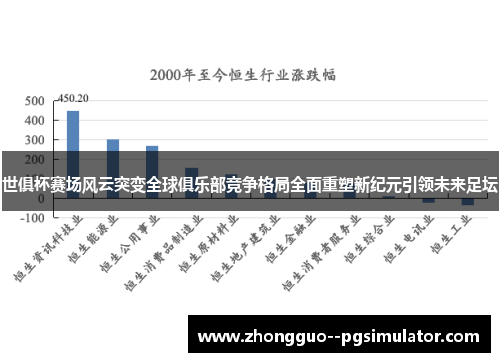 世俱杯赛场风云突变全球俱乐部竞争格局全面重塑新纪元引领未来足坛