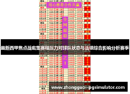 最新西甲焦点战密集赛程压力对球队状态与战绩综合影响分析赛季