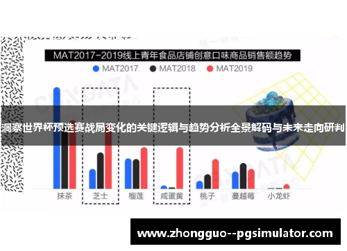 洞察世界杯预选赛战局变化的关键逻辑与趋势分析全景解码与未来走向研判