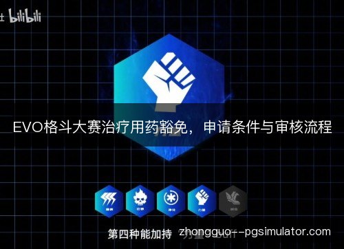 EVO格斗大赛治疗用药豁免，申请条件与审核流程
